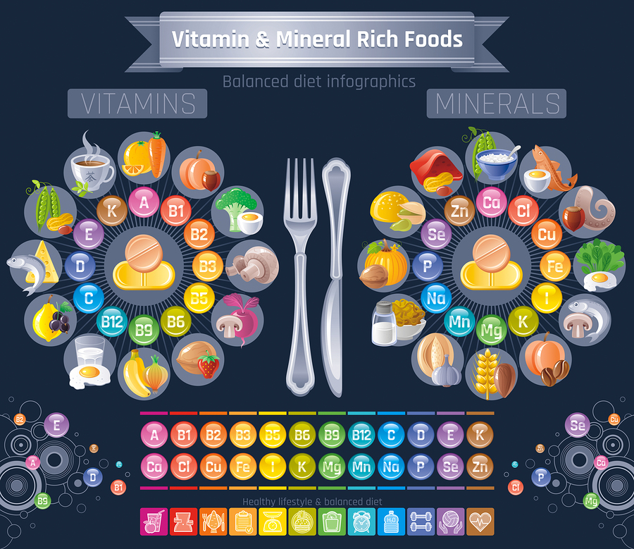 balanced-nutrients-better-health